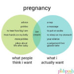 pregnancy what people think