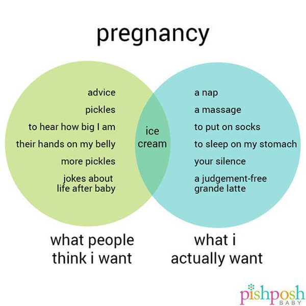 Pregnancy memes - because happy mom = happy baby - Mind And Mom