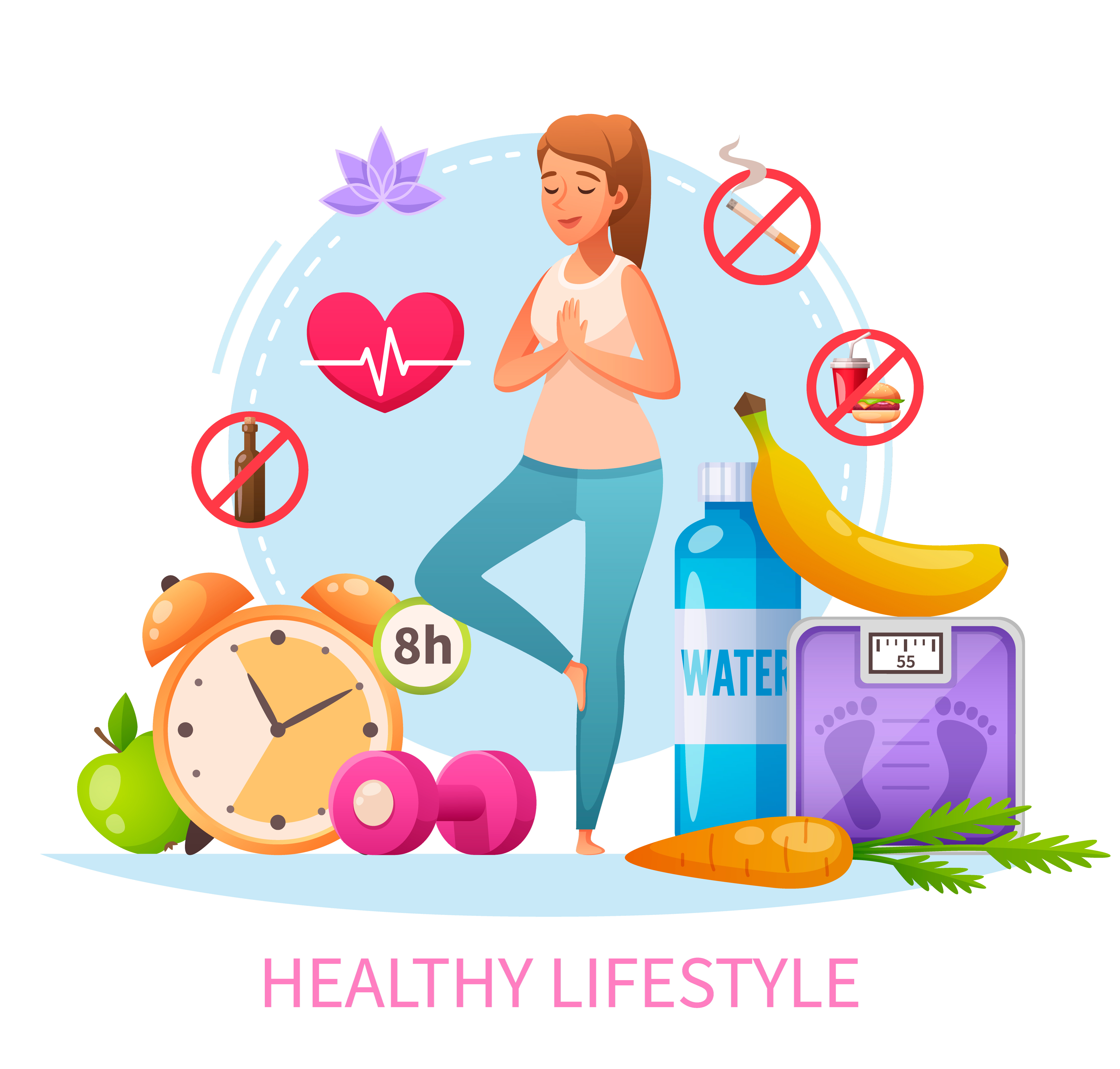 healthy lifestyle for happy periods