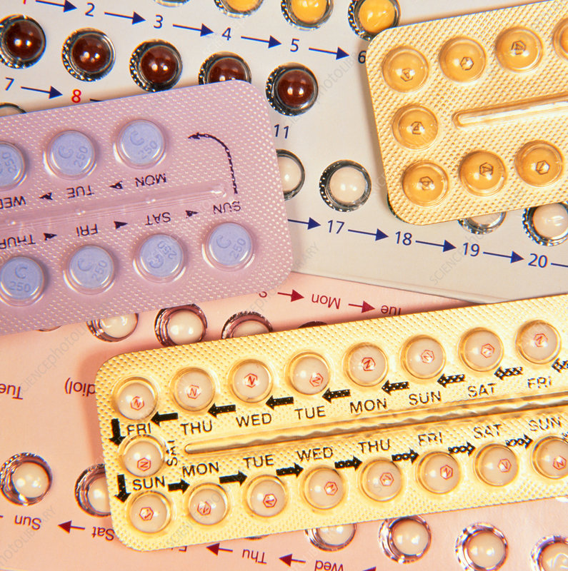 Contraception pills