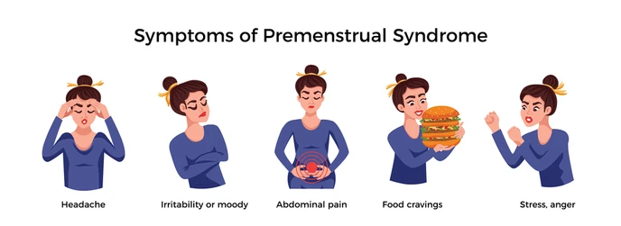 Five Symptoms of Premenstrual Syndrome